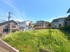現地土地写真