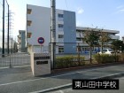 中学校 450m 東山田中学校
